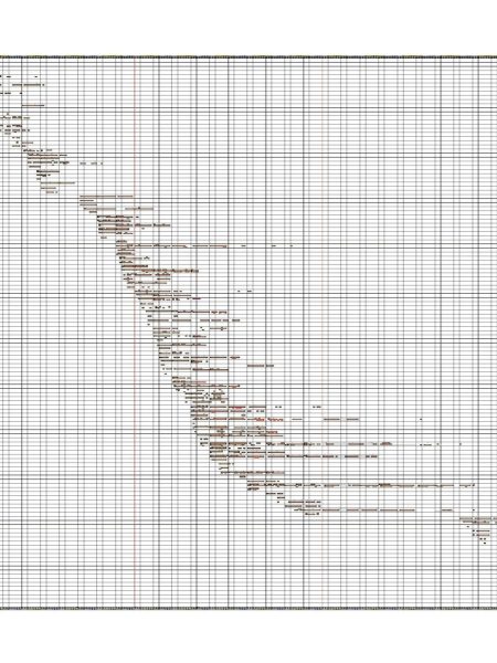 【补充】1914-1955年间巴黎高美中国学生在校学习和出勤情况条状概观表